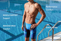 //jmrorwxhjpqklq5p.ldycdn.com/cloud/pjBprKqklrSRqlplpirrkq/Compression-Swim-Shorts-Performance.jpg