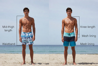 //jmrorwxhjpqklq5p.ldycdn.com/cloud/plBprKqklrSRqlploikikq/Swim-Trunks-Vs-Board-Shorts-Comarison.jpg